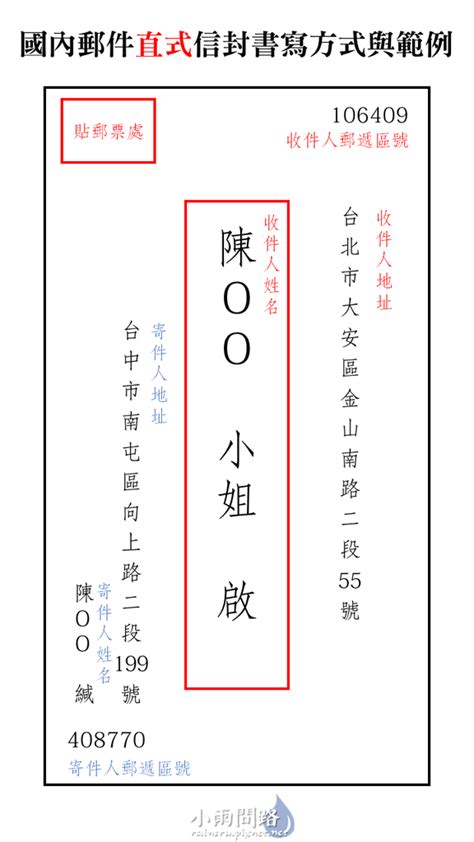 信風格是|國際信封:郵件要求,書寫格式,信封要求,信封大小,比較,。